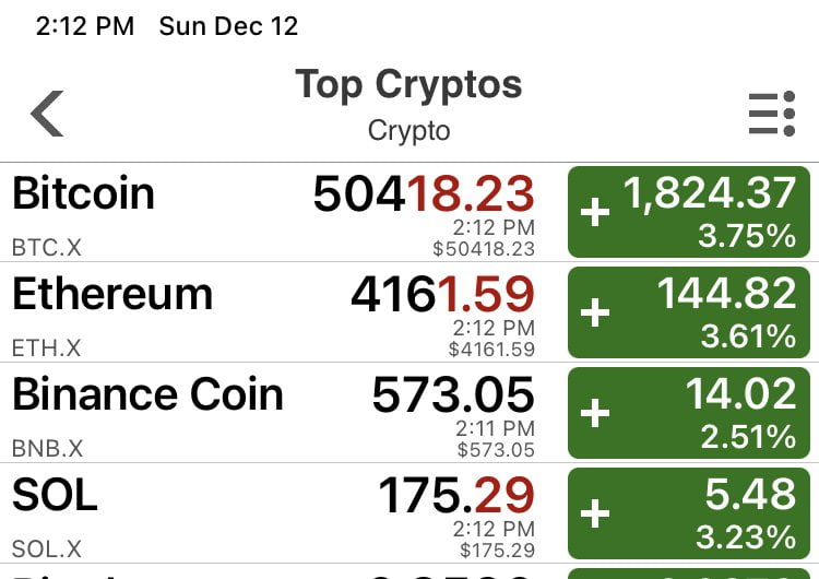 This Week’s Game Plan-Bullish on Staples and another LITHIUM BEST BUY LAC 2.0, also 1 option on BANKS ETF 7 1A7C13D2 8F12 4440 B055 2FA943C85CFC
