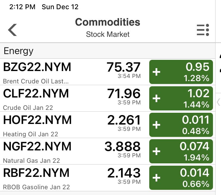 This Week’s Game Plan-Bullish on Staples and another LITHIUM BEST BUY LAC 2.0, also 1 option on BANKS ETF 6 9F543E5D FAD7 48D6 BE4D 801DE13DB841