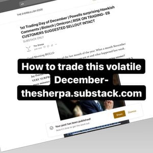 1st Trading Day of December | Powells surprising Hawkish Comments | Biotech | Omicron | RISK ON TRADING- EB CUSTOMERS SUGGESTED SELLOUT INTACT (Copy) 113 Everbullish