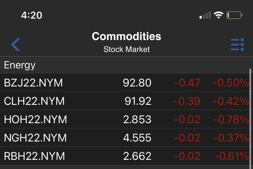 THIS WEEK'SGAME PLAN- 2/7/2022- Crypto Miners, Coins, Oil, BANKS, and Option of the week! 11 IMG 0208536010F9 1