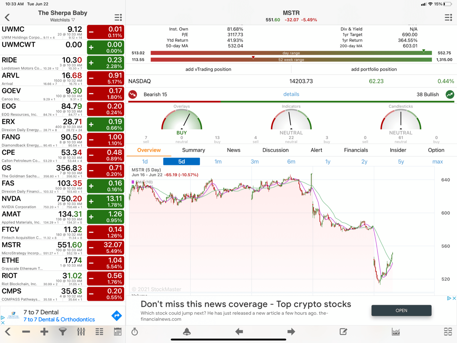 THE SHERPA’s LIST 6/22/2021 1 IMG 0223