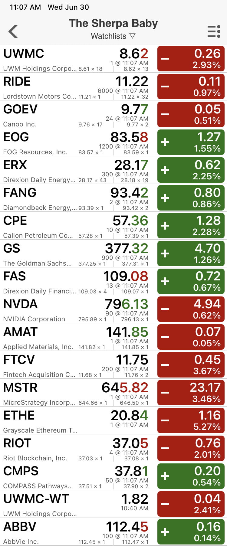 THE SHERPA’s LIST 6/30/2021 1 IMG 0277