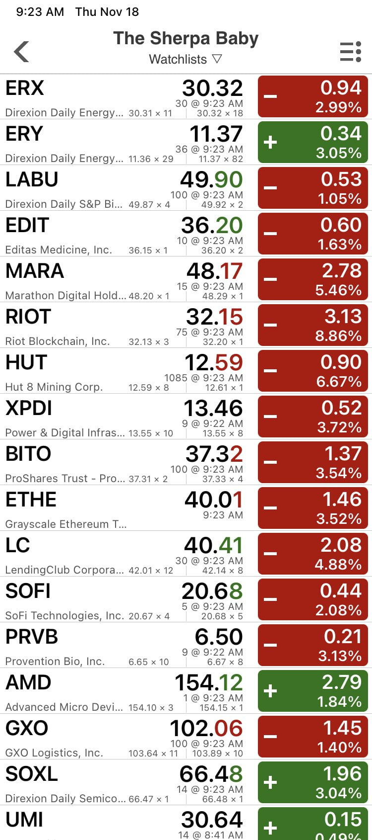 THE SHERPA’s LIST 11/18/2021 1 IMG 1281