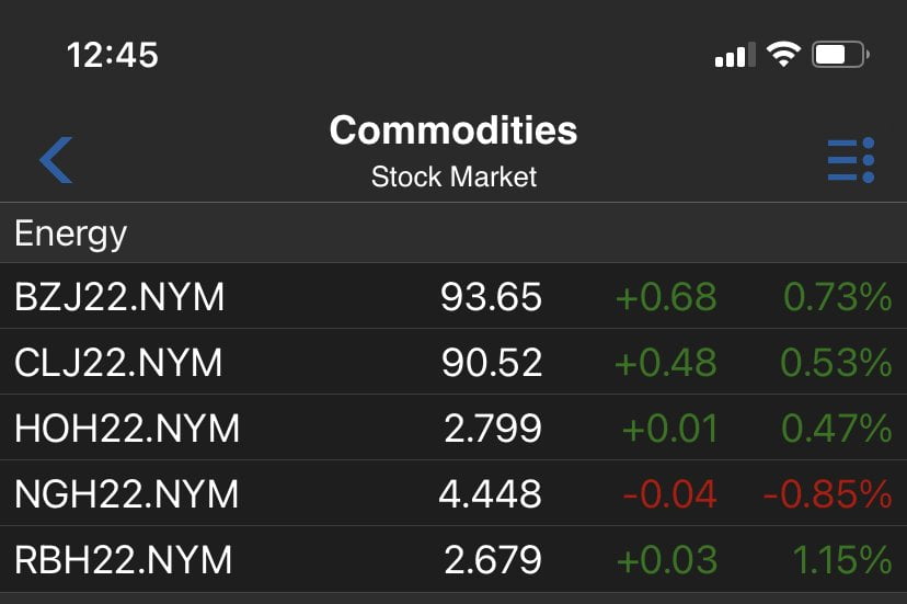 This Week's Game Plan- BULLISH OIL, $APPL, BEARISH on everything ELSE- $SRTY- The Fed is FUCKED 10 IMG 3BDBD3193A37 1