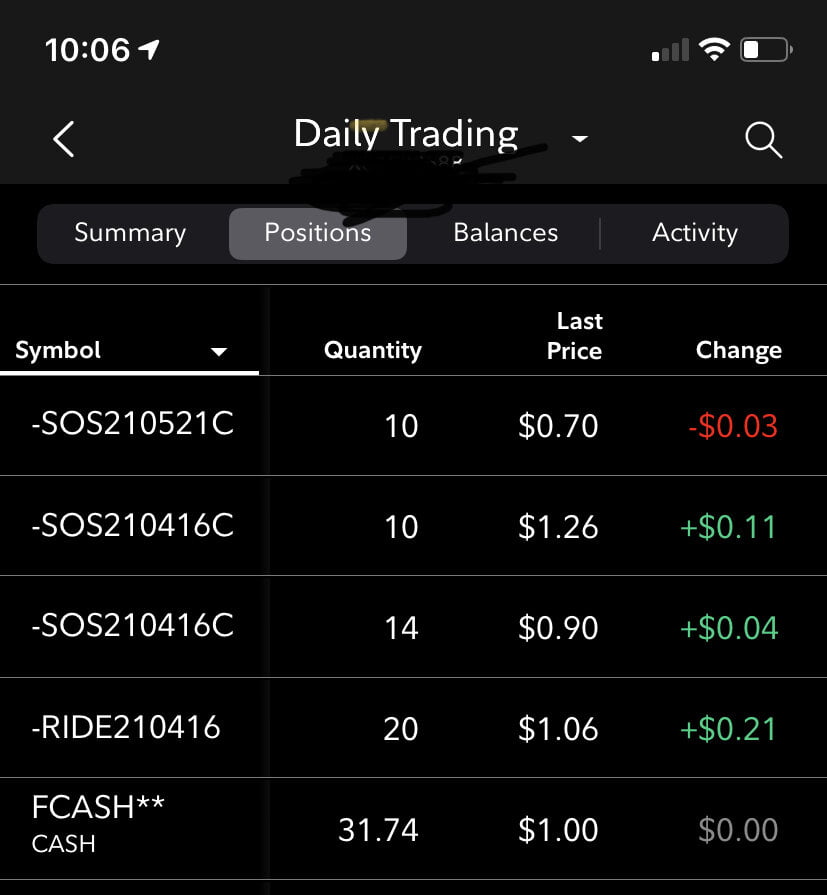 March 9th-watchlist and day trades 1 IMG 5376