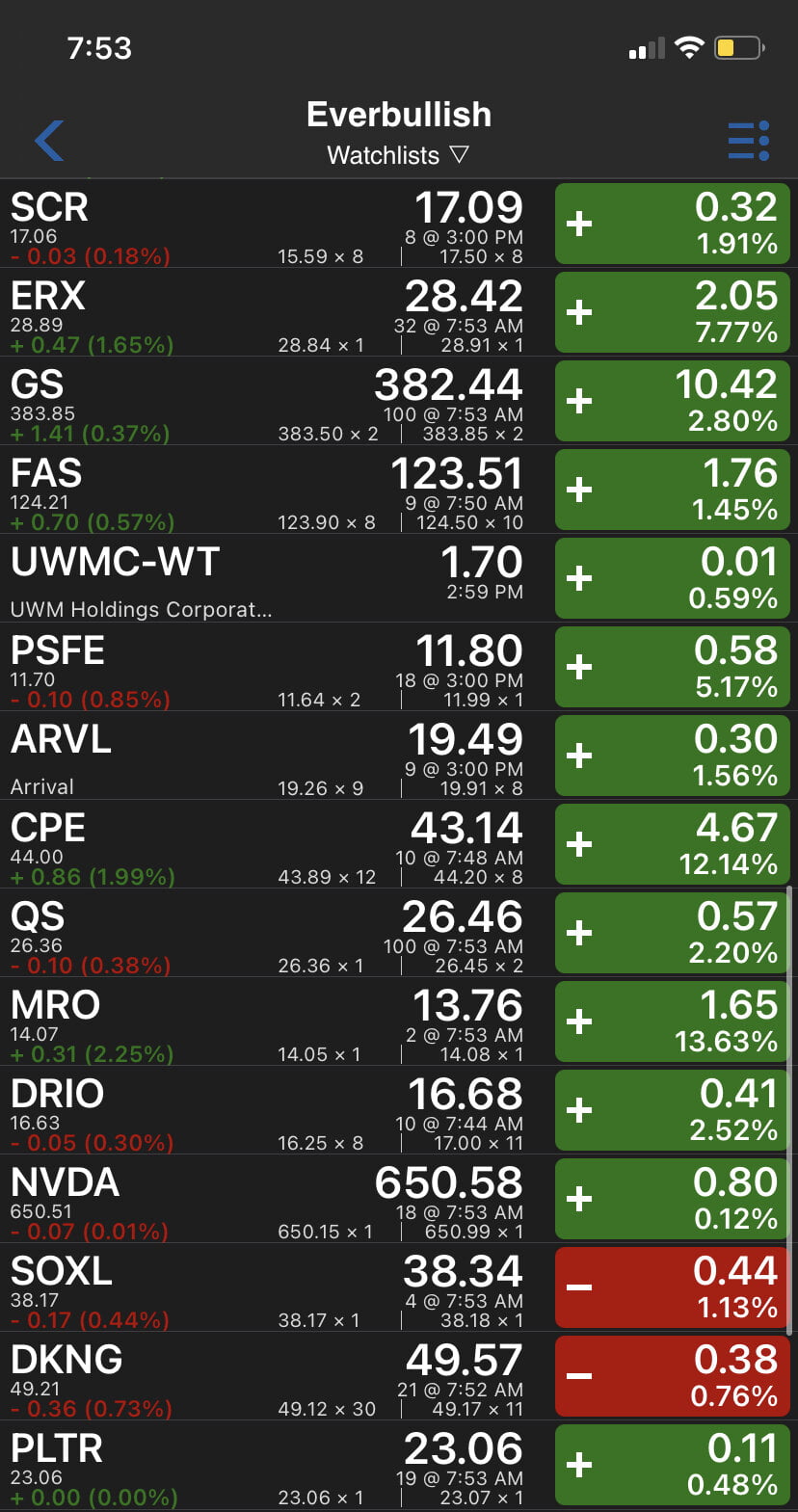 THE SHERPA's LIST 6/2/2021 1 IMG 6361