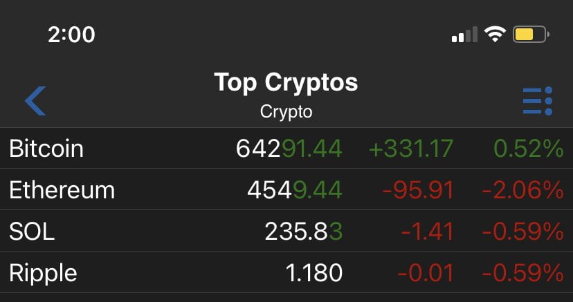 THIS WEEKS GAME PLAN- $ASO (Academy Sports Outdoors) | $AMD DOUBLE BUY | $LABU BEST BET | OIL STOCKS and 3 best bets! 8 IMG 8023