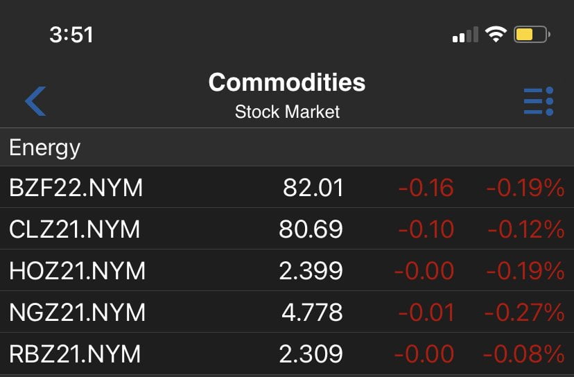 THIS WEEKS GAME PLAN- $ASO (Academy Sports Outdoors) | $AMD DOUBLE BUY | $LABU BEST BET | OIL STOCKS and 3 best bets! 17 IMG 8030