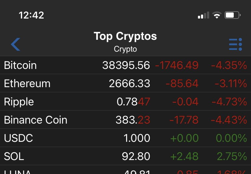 This Week's Game Plan- BULLISH OIL, $APPL, BEARISH on everything ELSE- $SRTY- The Fed is FUCKED 8 IMG 8658