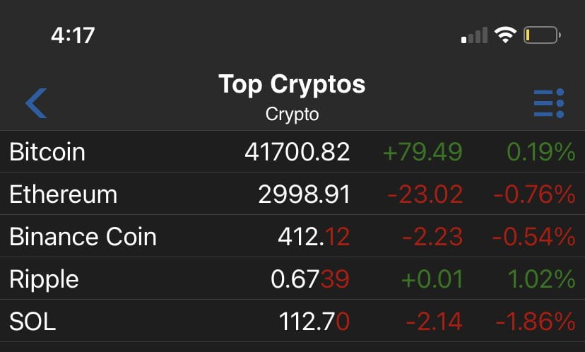 THIS WEEK'SGAME PLAN- 2/7/2022- Crypto Miners, Coins, Oil, BANKS, and Option of the week! 8 IMG A0421B422FA8 1