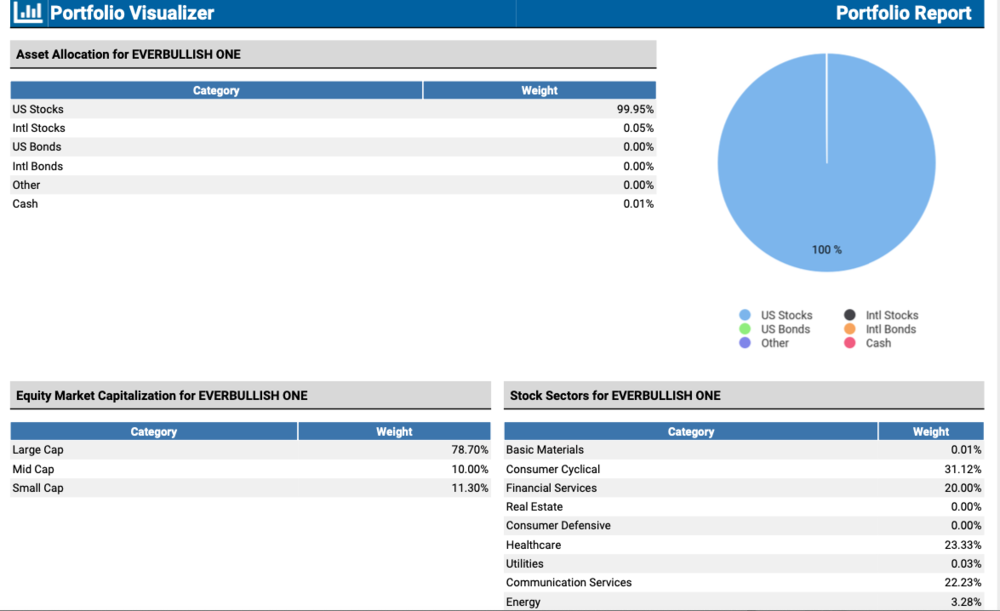 ScreenShot2021 01 17at4.46.09AM