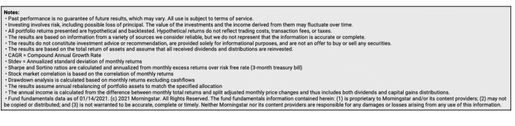 ScreenShot2021 01 17at5.28.48AM