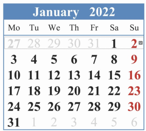 Let Me Tell You Why JANUARY is so important- Sherpa 72 Everbullish
