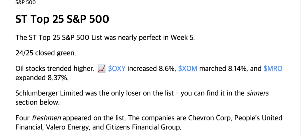 THIS WEEK'SGAME PLAN- 2/7/2022- Crypto Miners, Coins, Oil, BANKS, and Option of the week! 6 ScreenShot2022 02 06at4.14.15PM