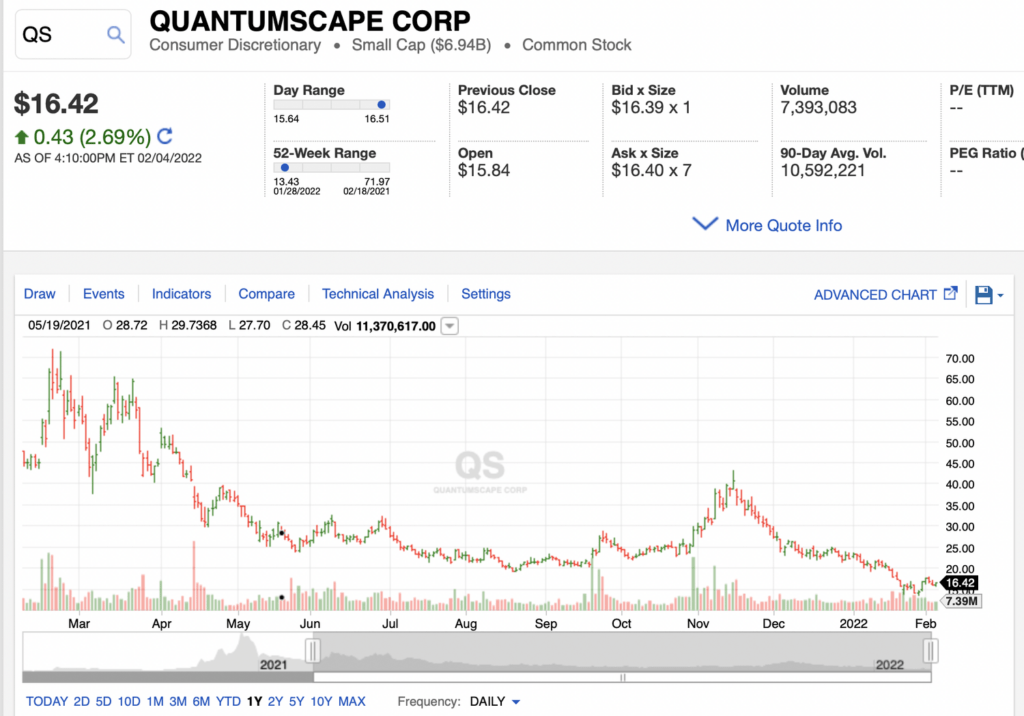 This Week's Game Plan- BULLISH OIL, $APPL, BEARISH on everything ELSE- $SRTY- The Fed is FUCKED 17 ScreenShot2022 02 06at4.34.25PM 1