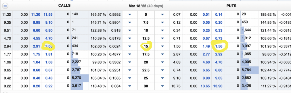 This Week's Game Plan- BULLISH OIL, $APPL, BEARISH on everything ELSE- $SRTY- The Fed is FUCKED 18 ScreenShot2022 02 06at4.35.47PM 1