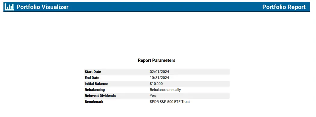 THE EVERBULLISH 1 Portfolio pdf 11 17 2024 02 20 PM