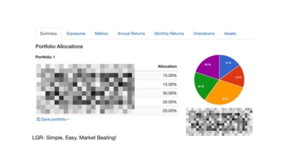 THE EVERBULLISH BALANCED PORTFOLIO