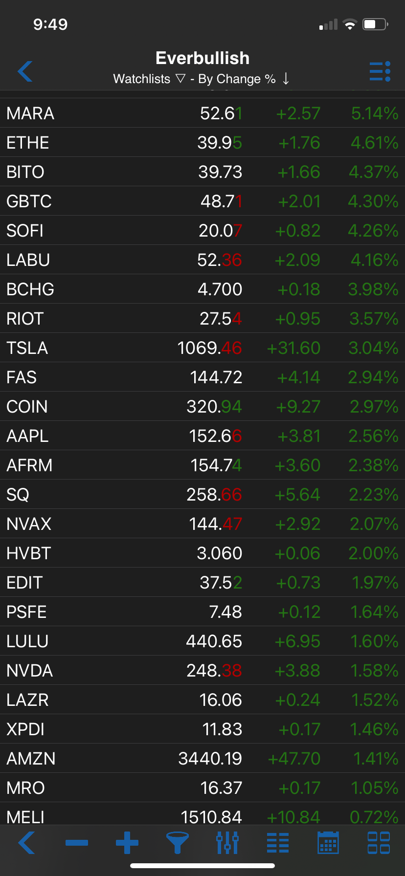 THE SHERPA’s LIST 09/28/2021 1 https bucketeer e05bbc84 baa3 437e 9518 adb32be77984.s3.amazonaws.com public images 903b98c9 2510 45c2 931b