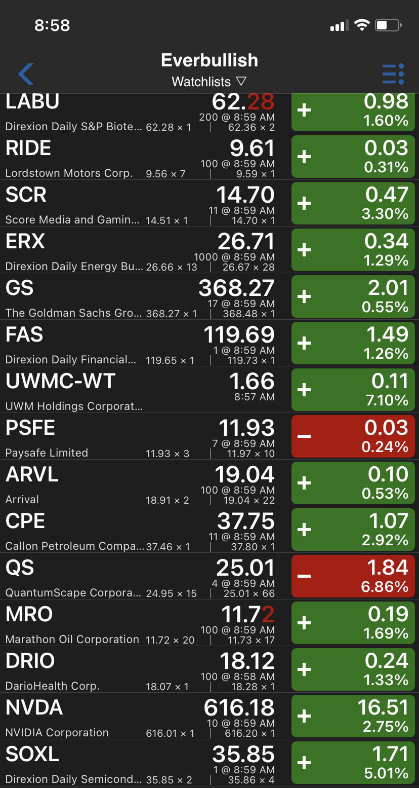THE SHERPA's LIST 5/24/2021 1 public