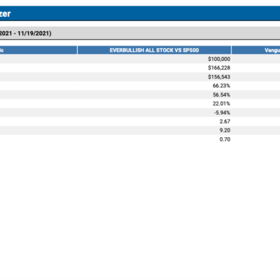 Screen+Shot+2021-11-20+at+11.00.52+AM