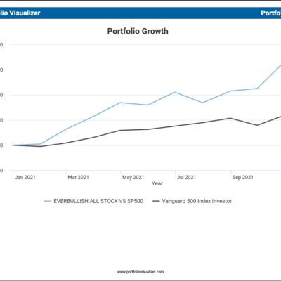 Screen+Shot+2021-11-20+at+11.01.15+AM