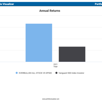 Screen+Shot+2021-11-20+at+11.01.57+AM