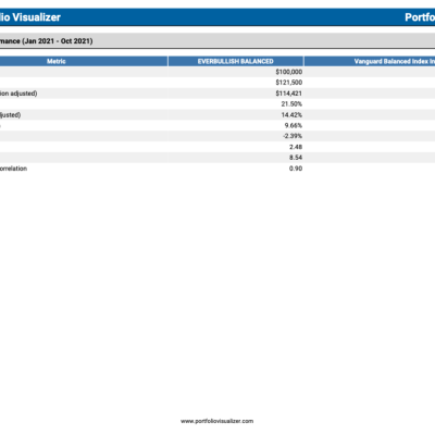 Screen+Shot+2021-11-20+at+11.12.04+AM