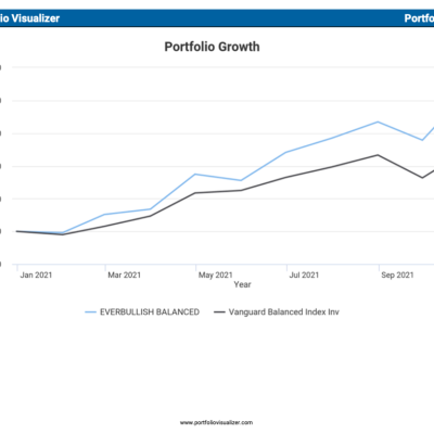 Screen+Shot+2021-11-20+at+11.12.14+AM