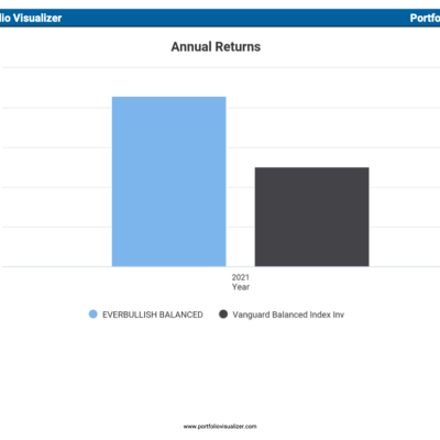 Screen+Shot+2021-11-20+at+11.12.24+AM