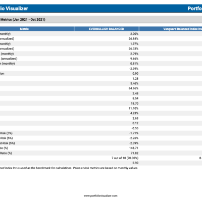 Screen+Shot+2021-11-20+at+11.12.34+AM