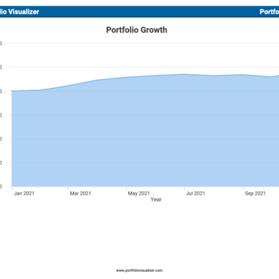 Screen+Shot+2021-11-20+at+11.18.23+AM